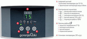 Накопительный электрический водонагреватель Gorenje OGB 100 SEDDSB6	 фото 2 фото 2