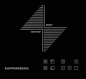 Черная индукционная варочная панель Kuppersberg ICO 302 фото 4 фото 4