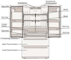 Двухкамерный холодильник с ледогенератором Bertazzoni REF90X фото 2 фото 2