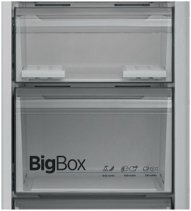 Отдельно стоящий холодильник Scandilux FS711Y02 W фото 4 фото 4
